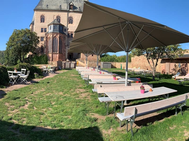 Blümchen Café Rochlitz Panorama Außenbereich mkit Blick auf Schloss Rochlitz und Sitzmöglichkeiten unter Sonnenschirmen